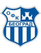 OFK Belgrade U19